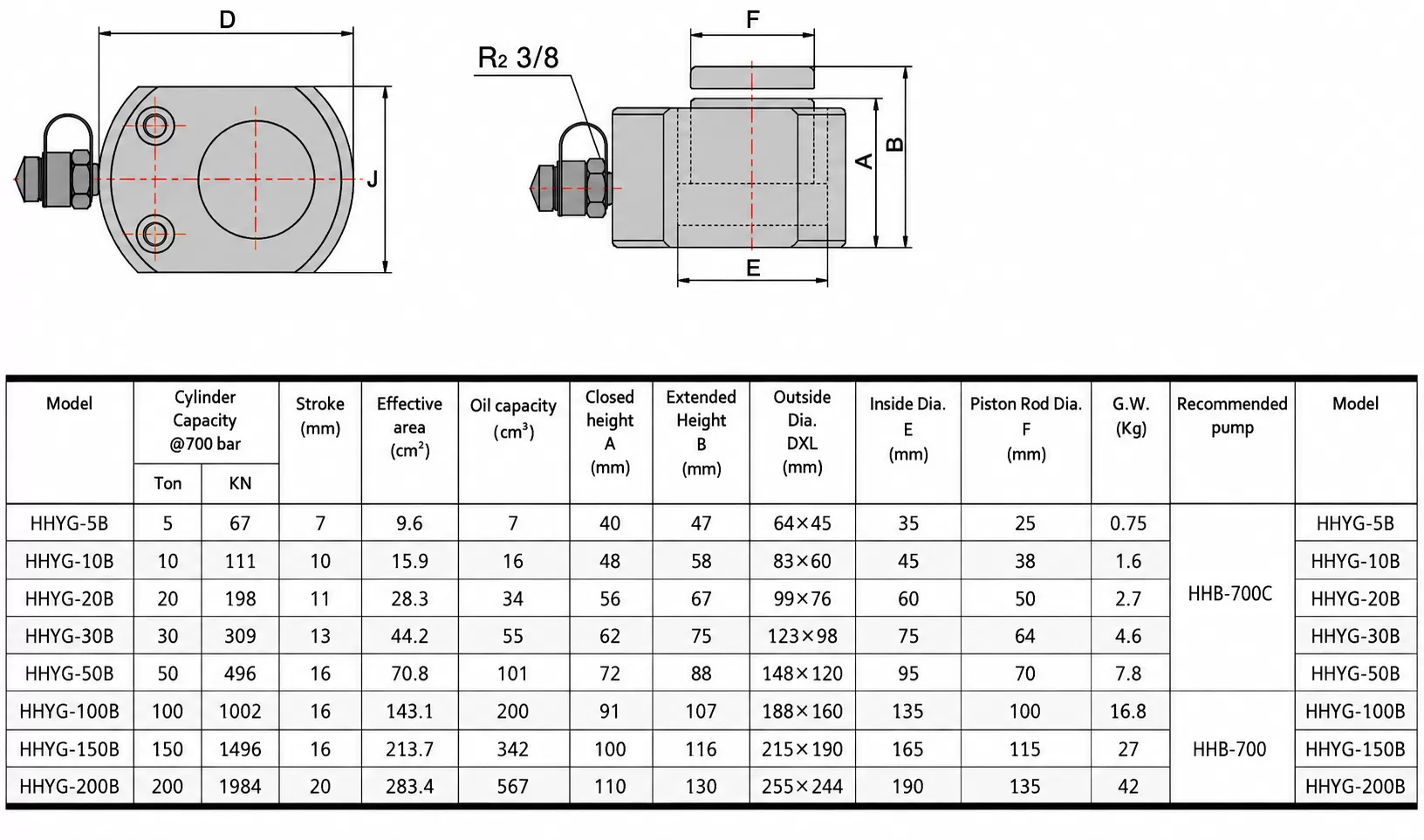 Kích lùn thuỷ lực TLP model HHYG-100B