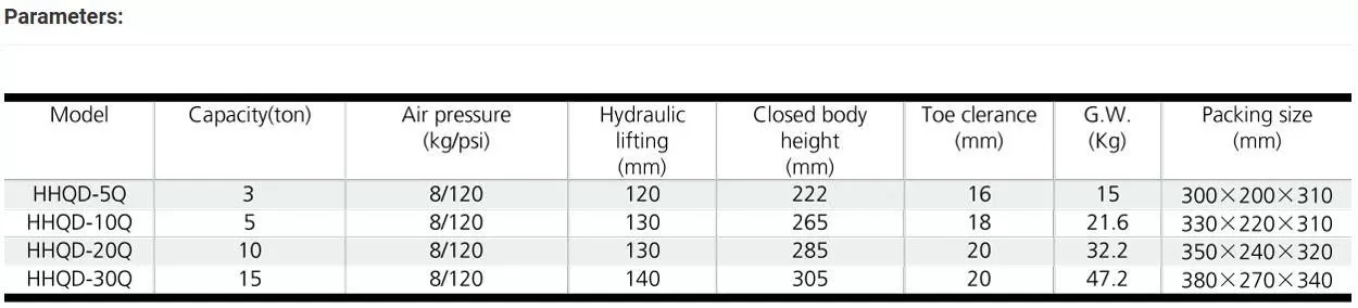 Kích chân thuỷ lực khí nén TLP HHQD-20Q