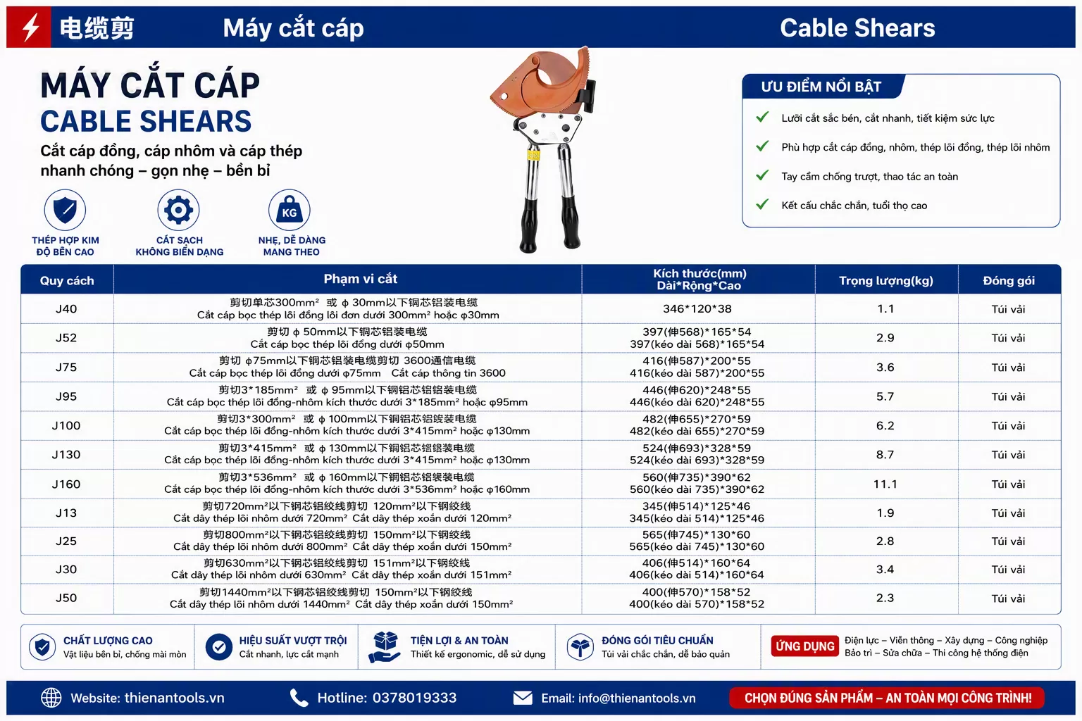 Kìm cắt cáp nhông J13 là dụng cụ chuyên dụng được thiết kế để cắt cáp thép, cáp lõi nhôm và các loại dây cáp kim loại có độ cứng cao.