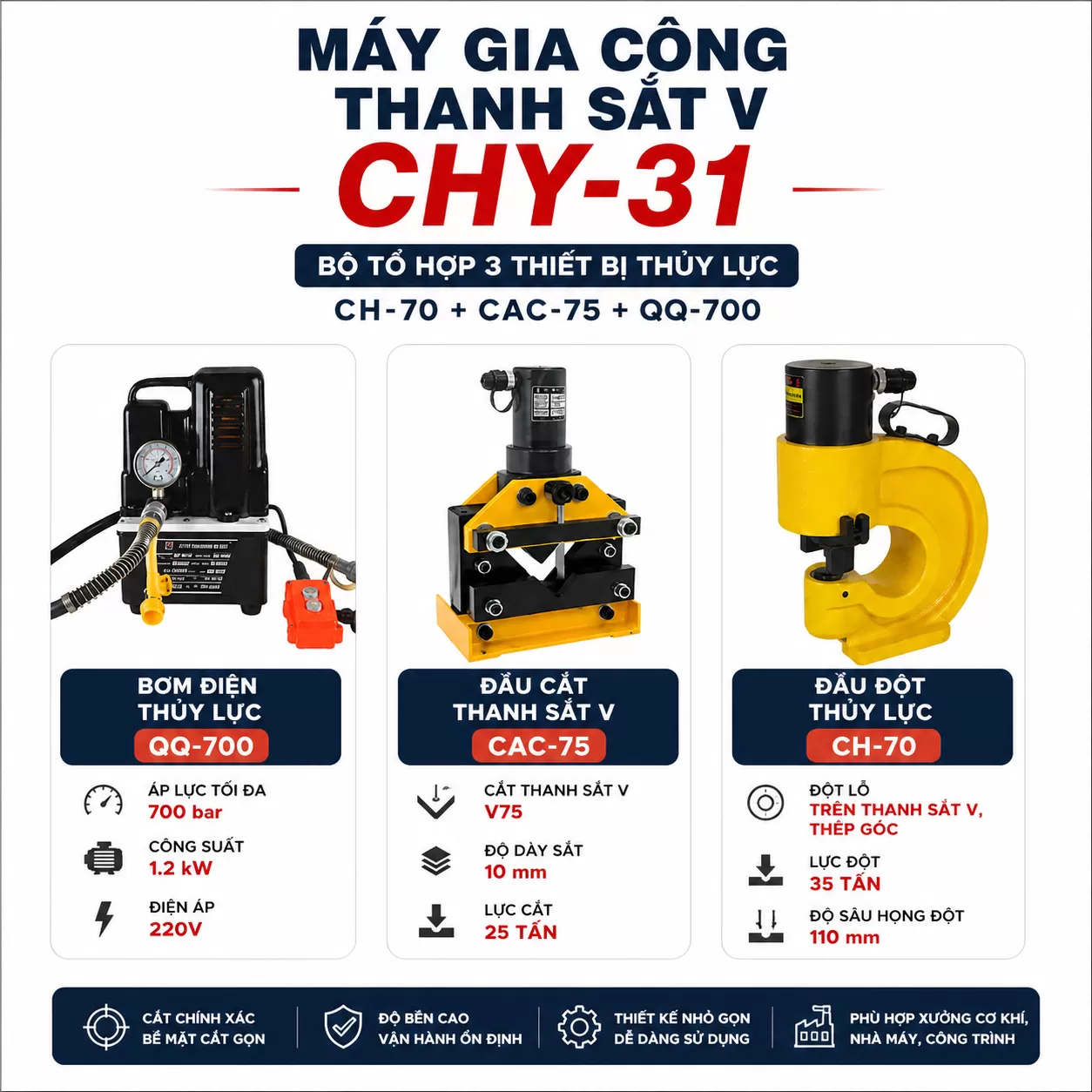 Máy gia công thanh sắt V CHY-31 chất lượng vượt trội
