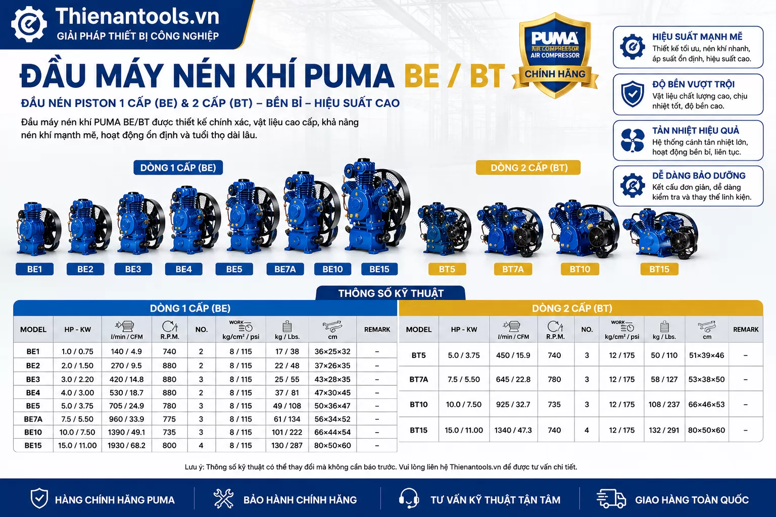 Đầu máy nén khí PUMA BE2